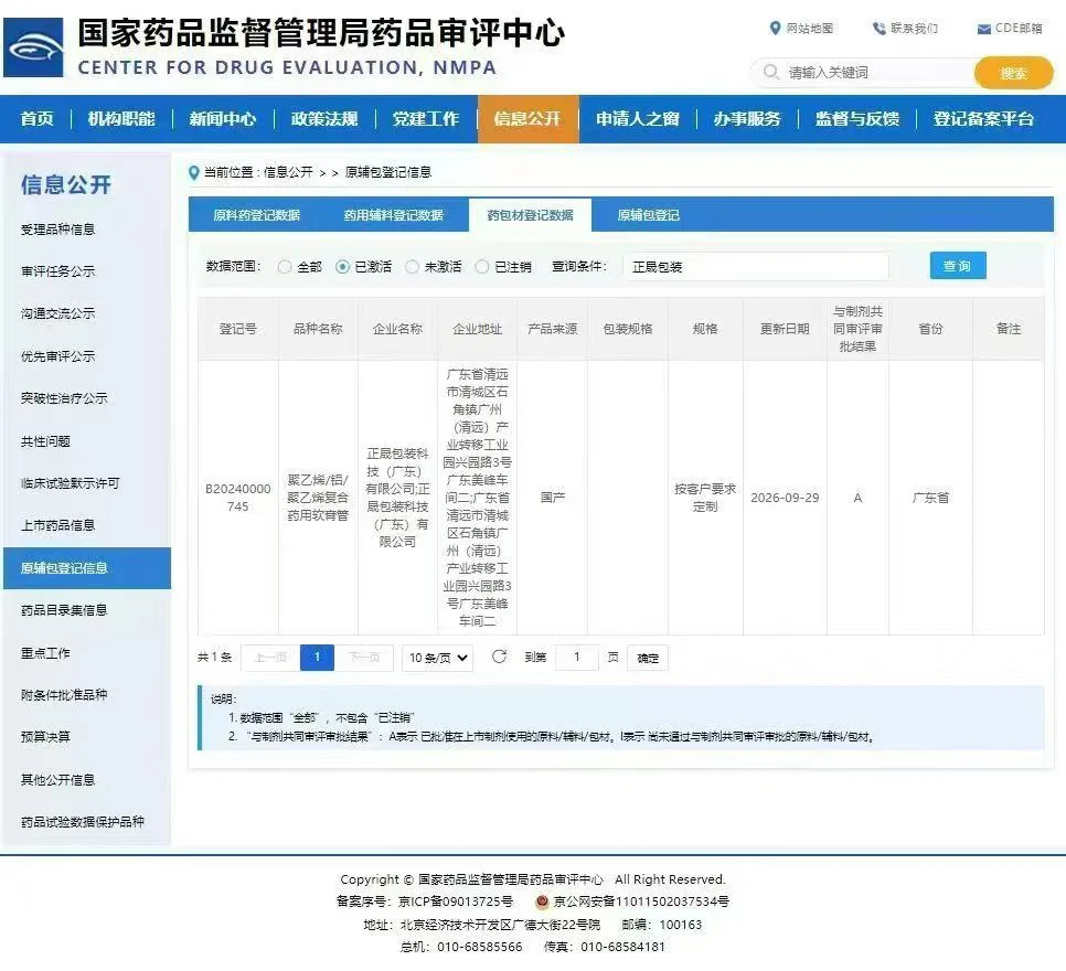 Summitek 医薬品複合チューブが A レベルの登録ステータスを達成